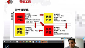 抗疫期間的米科在做什么？